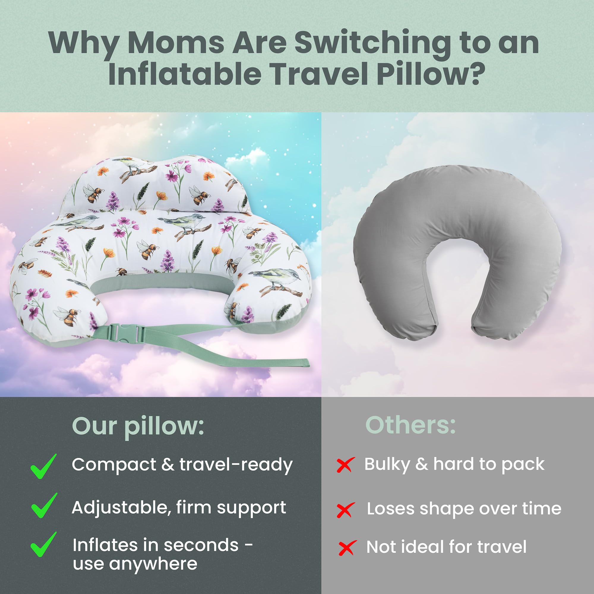 Complete Little Traveler feeding set including pillow, cover, strap, bag, pads, manual