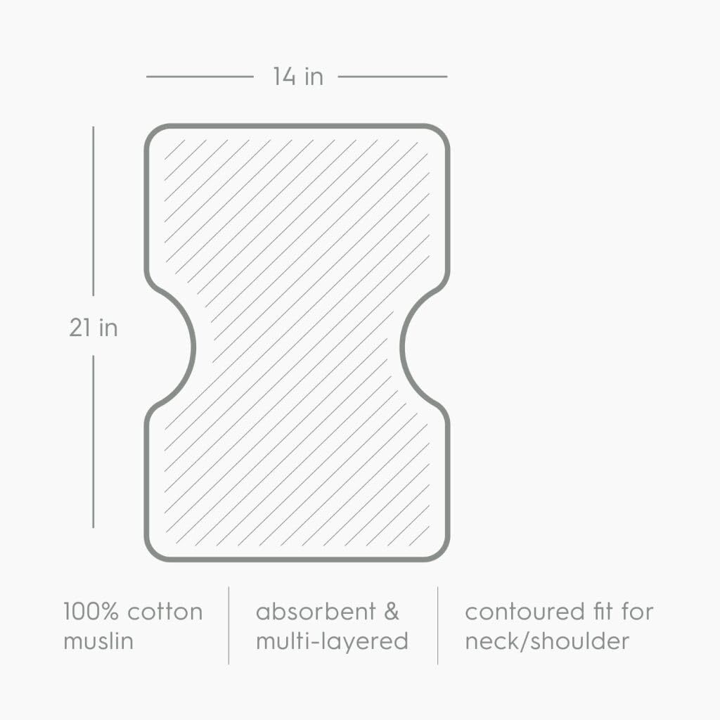 Ergonomic stitching detail highlights durable seams for everyday burp cloth use