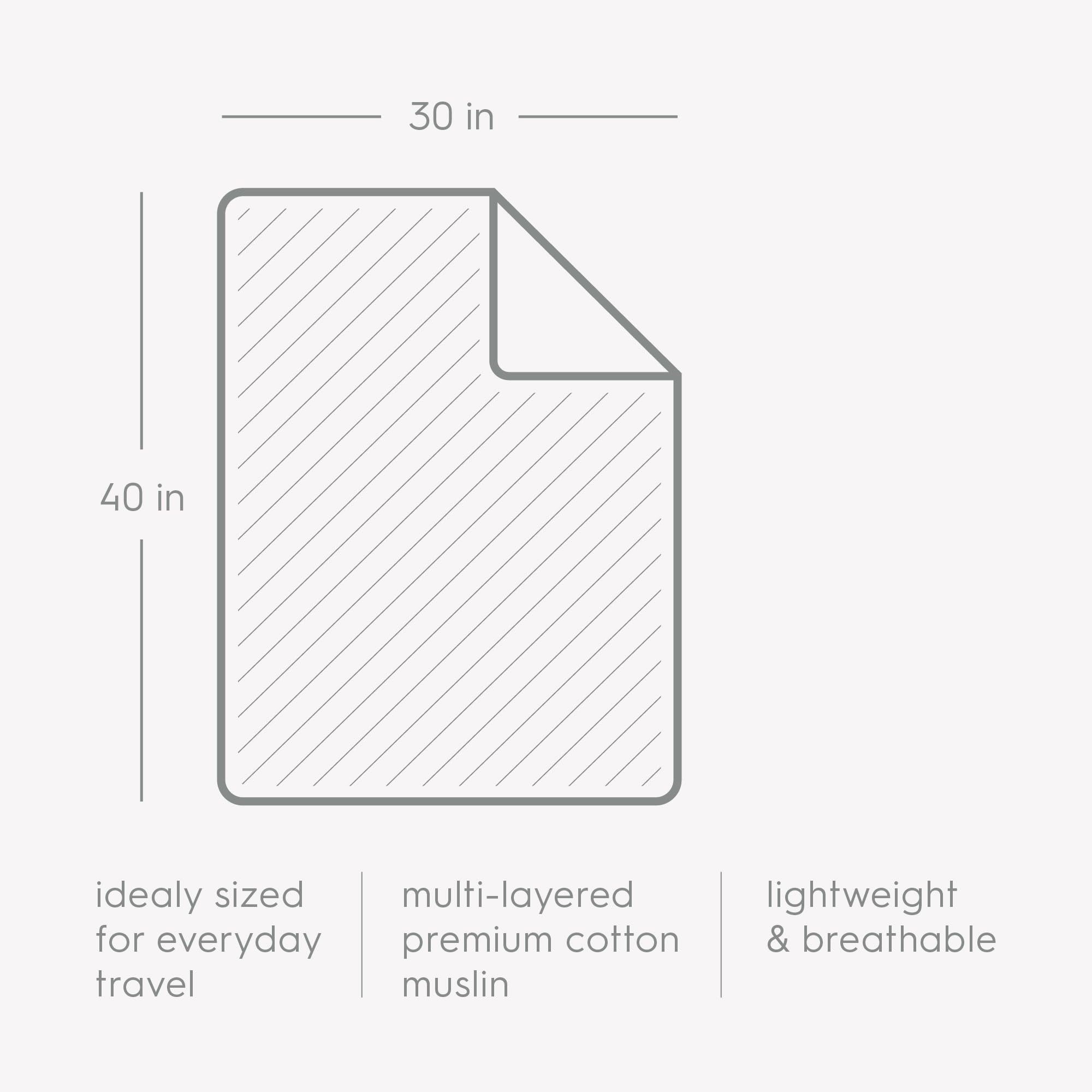 Little Unicorn quilt acts as a car-seat wrap with breathable fabric for travel.
