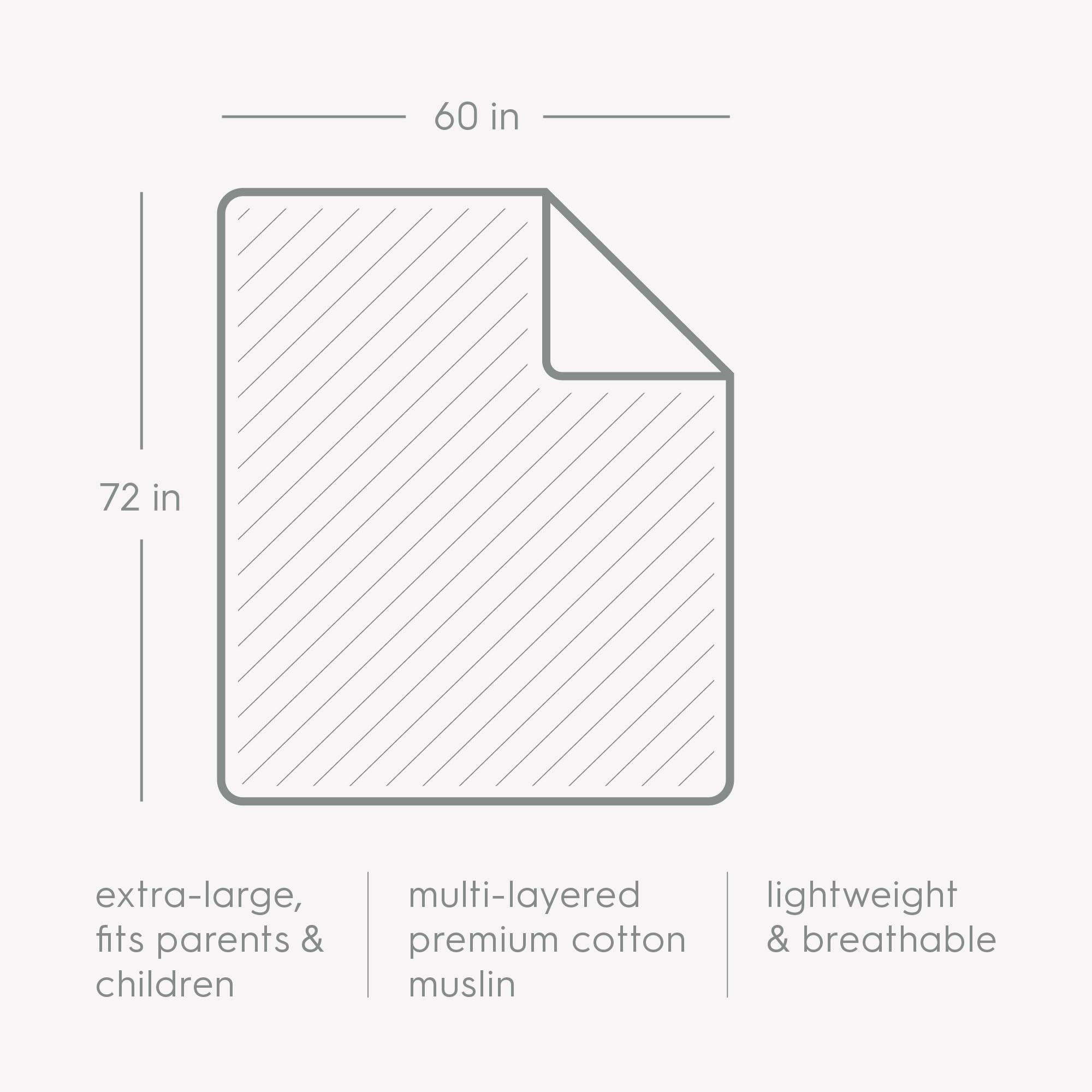 Little Unicorn Premium Quilted Throw car seat wrap scene shows lightweight travel-friendly fabric.