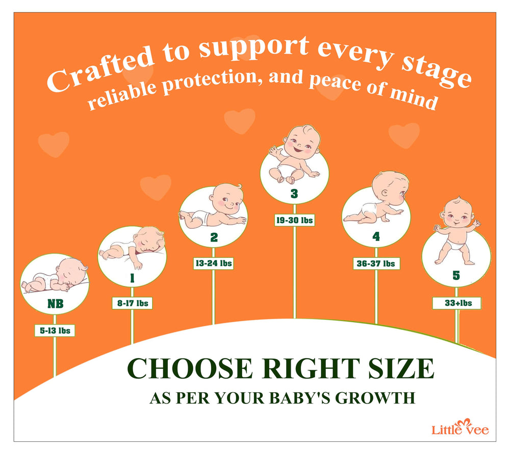 Little Vee Sizes cover newborn to toddler growth.