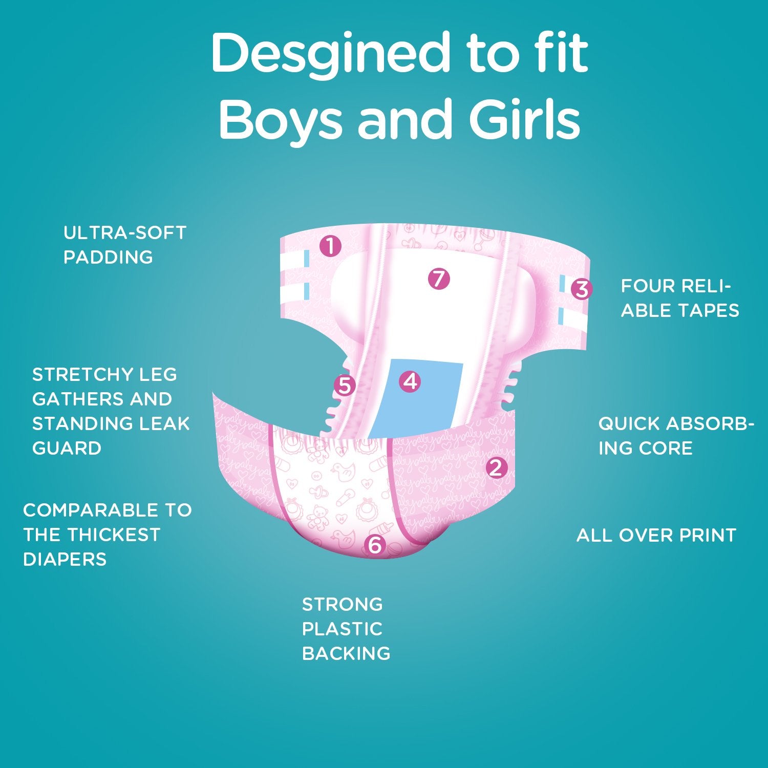 Littleforbig standing leak guard and stretchy leg gathers fit securely.