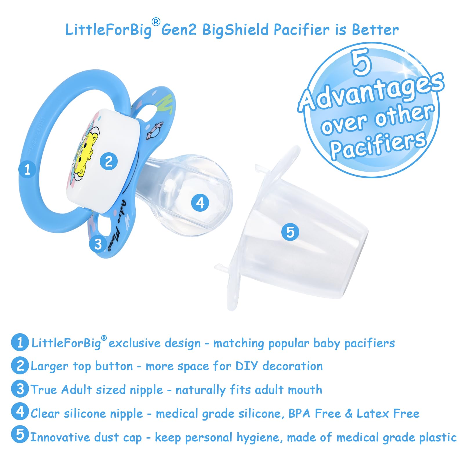 LittleForBig Bigshield Gen-II decorative button focus supports DIY customization