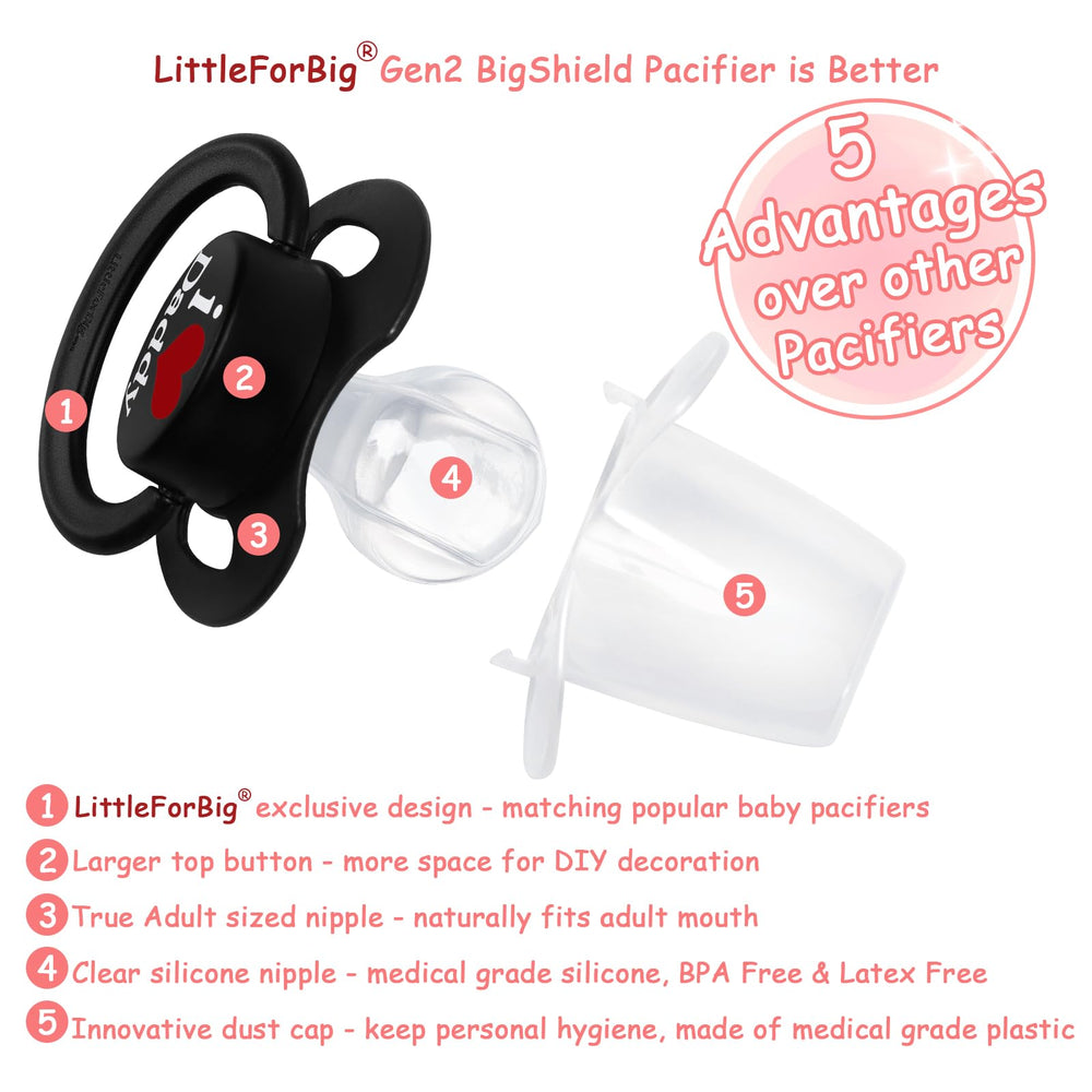 Dust cap close-up on the Littleforbig Gen-II pacifier for hygiene between uses