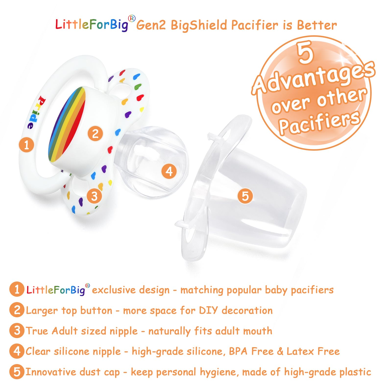 LittleForBig Bigshield Gen-II shield with heart pattern adds fashion and comfort.