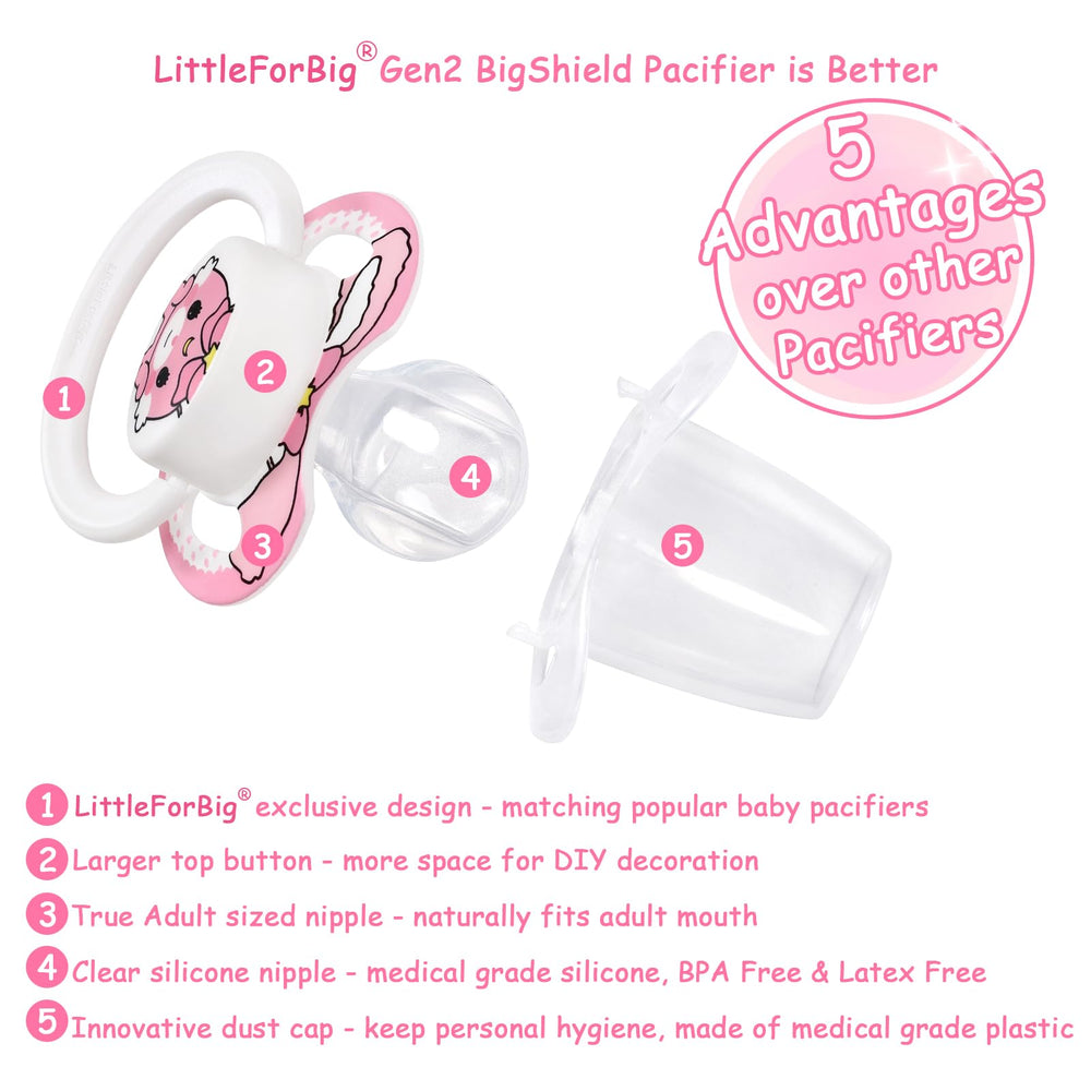 Littleforbig BigShield Gen-II silicone nipple, clear and smooth for natural-feel comfort.