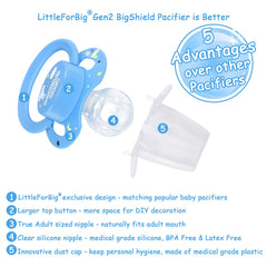 LittleForBig Bigshield Gen-II silicone nipple offers a soft, natural feel.