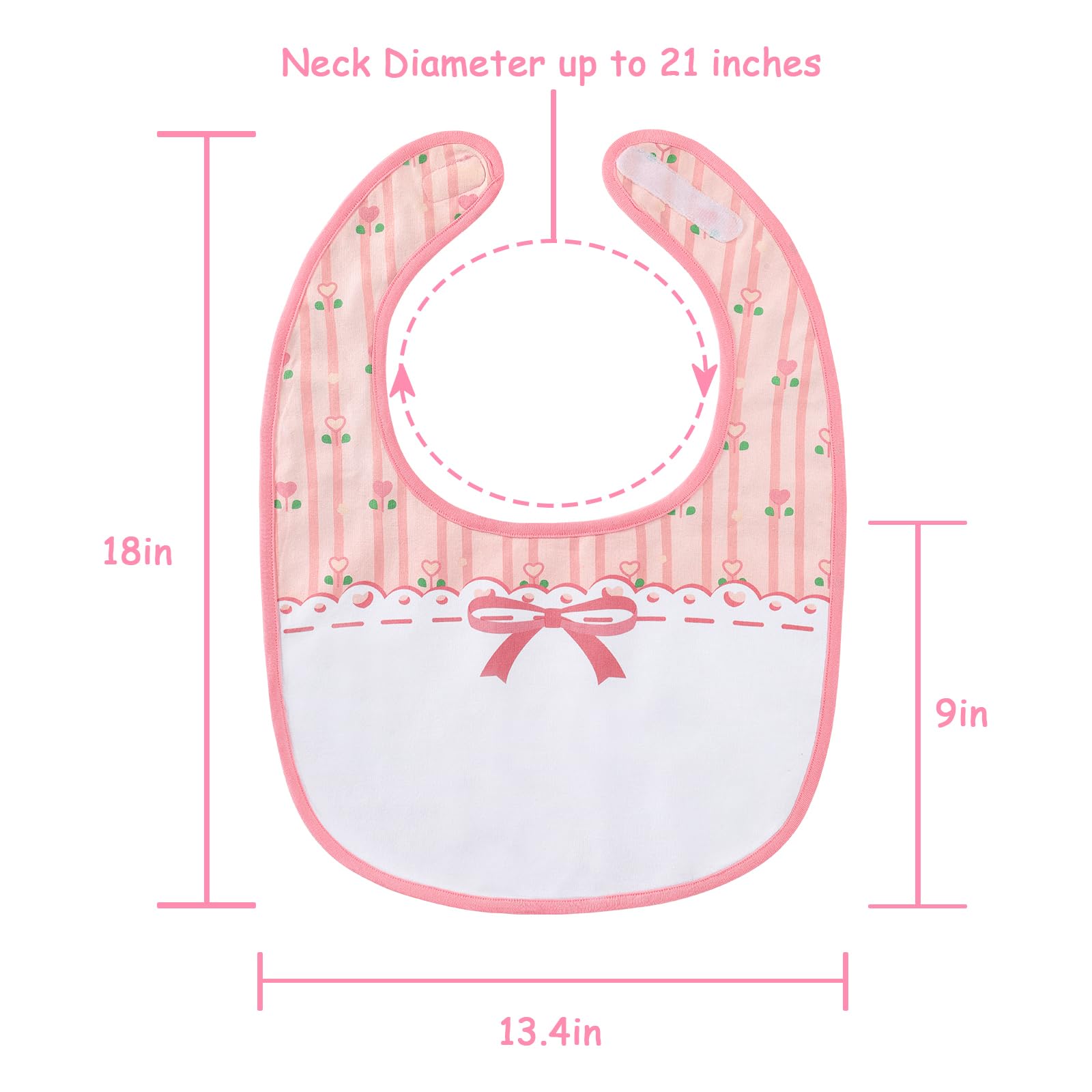 Littleforbig waterproof back visual emphasizes protection during meals and crafts.