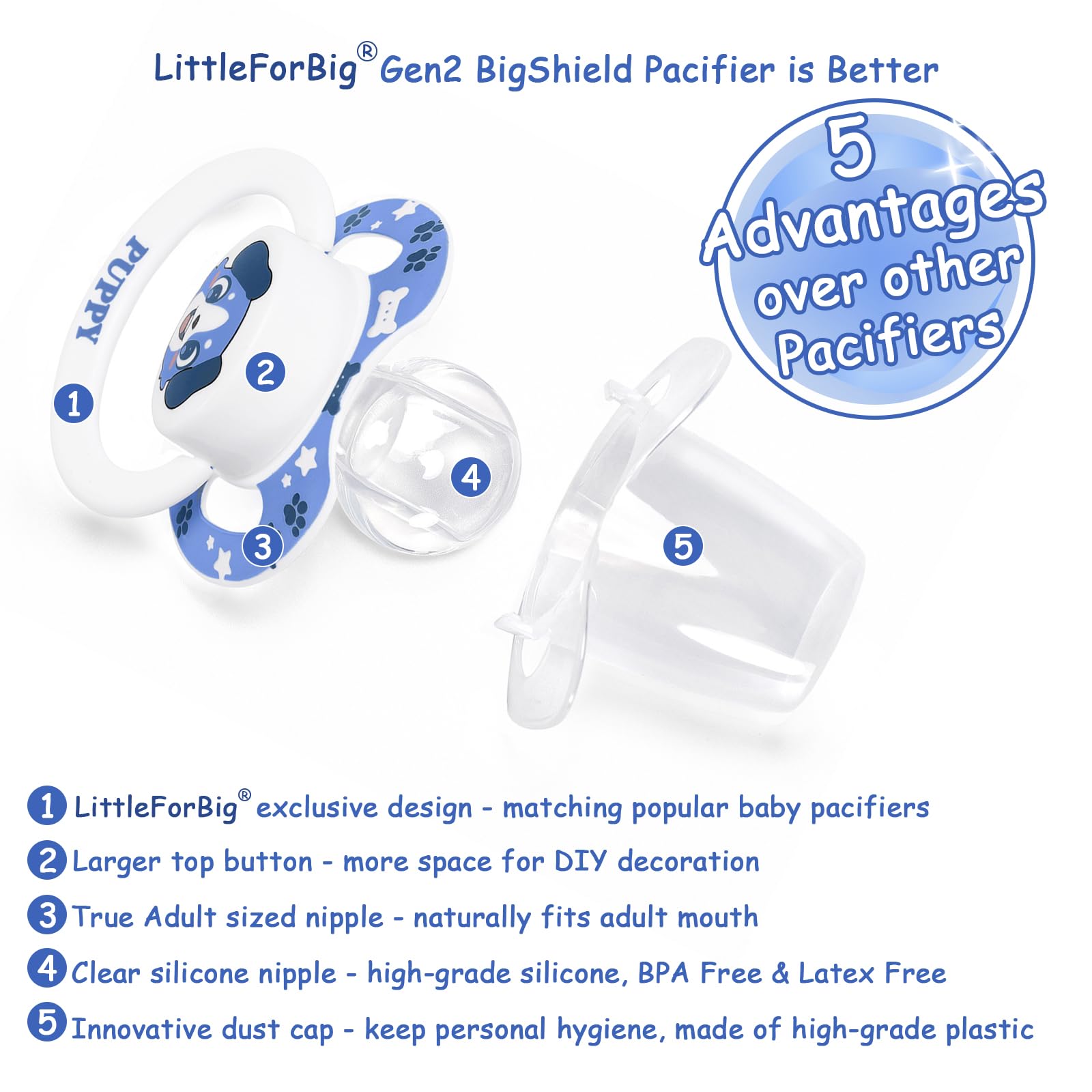 Littleforbig Little Blue Bigshield button detail highlighting easy DIY customization