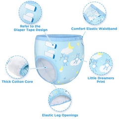 Littleforbig absorbent-core closeup showcases light leakage protection
