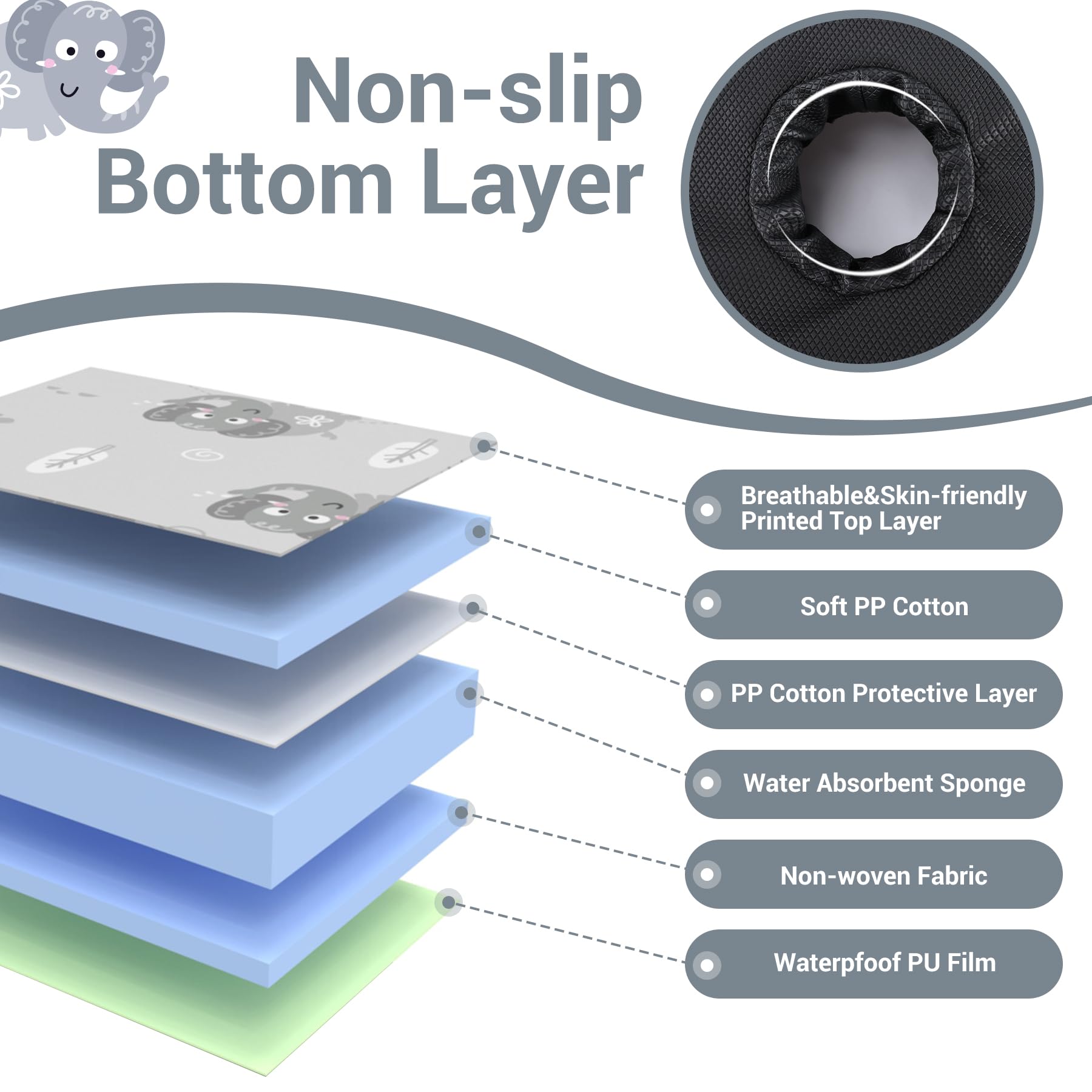 LITTOBEBE Piddle Pad seat protection and durability on upholstered seats.