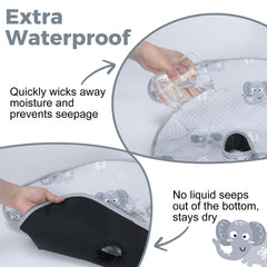 LITTOBEBE Piddle Pad waterproof layer closeup emphasizes quick absorption and dryness.