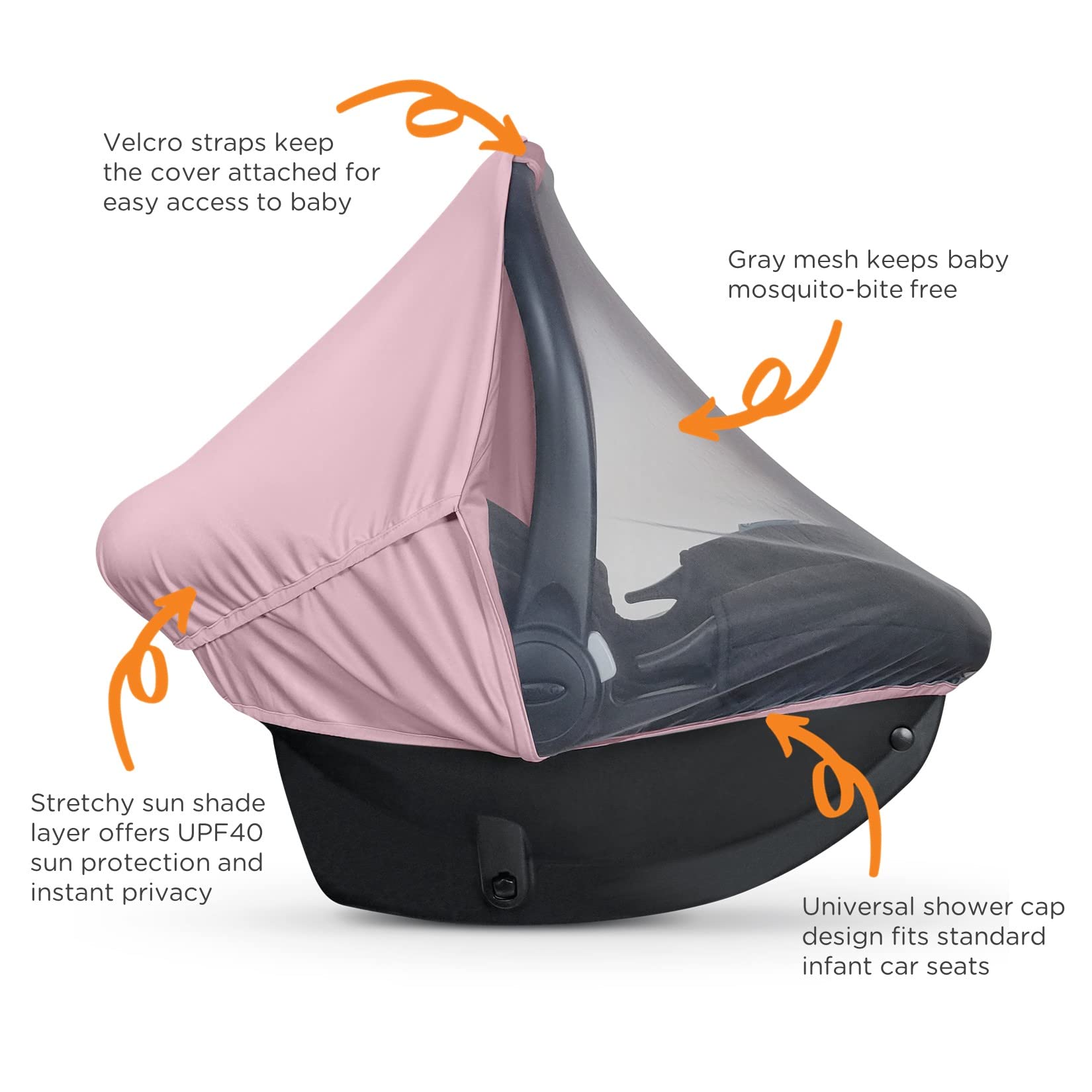 Liuliuby 2-in-1 UV protection shield for sunny days.