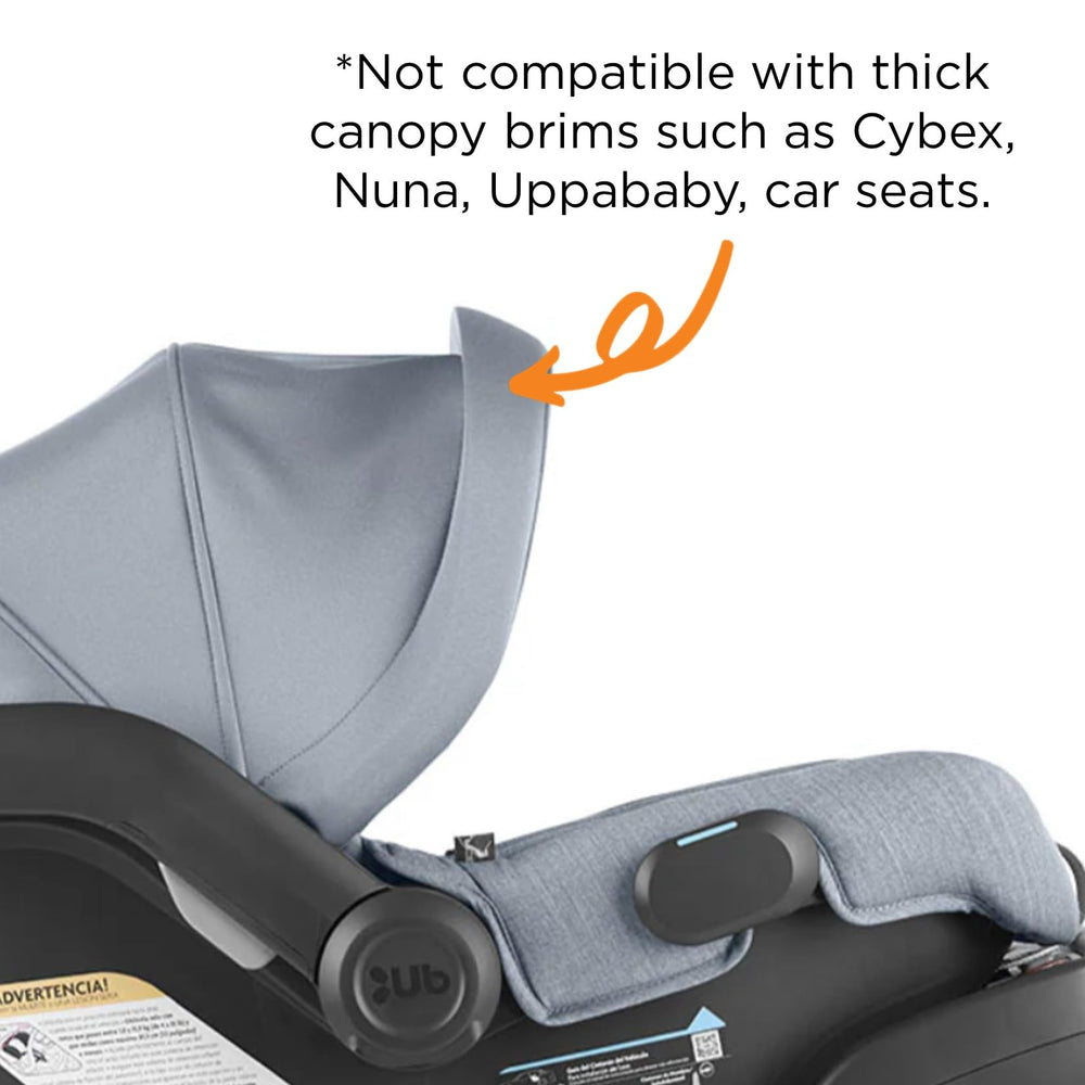 Liuliuby Doona Sunshade Extension compatibility overview shows it fits major brands