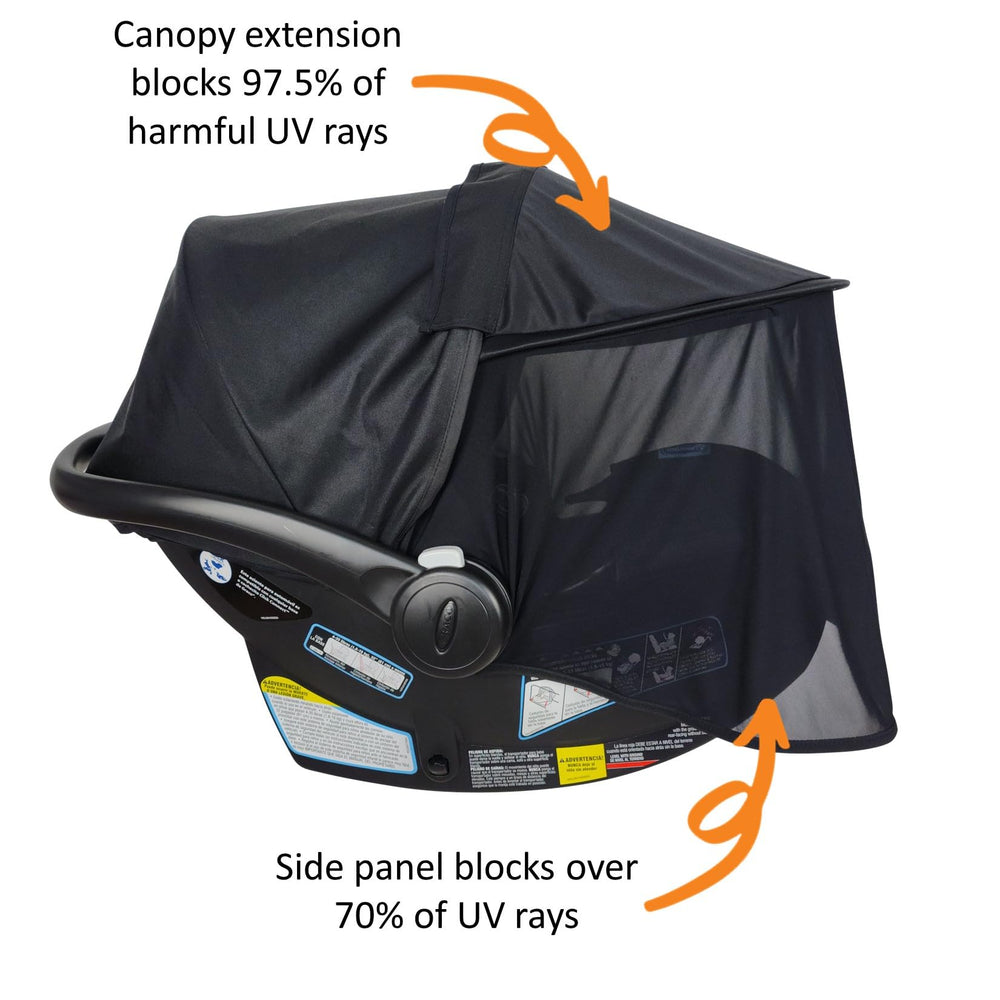 Liuliuby Doona Sunshade Extension side panel mesh detail enables airflow and privacy
