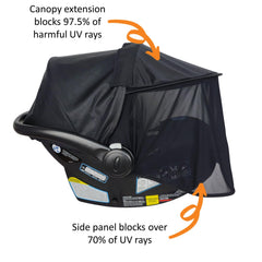 Liuliuby Doona Sunshade Extension side panel mesh detail enables airflow and privacy