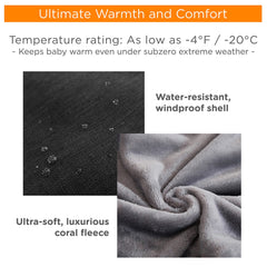 Liuliuby footmuff 3D design provides snug stroller fit
