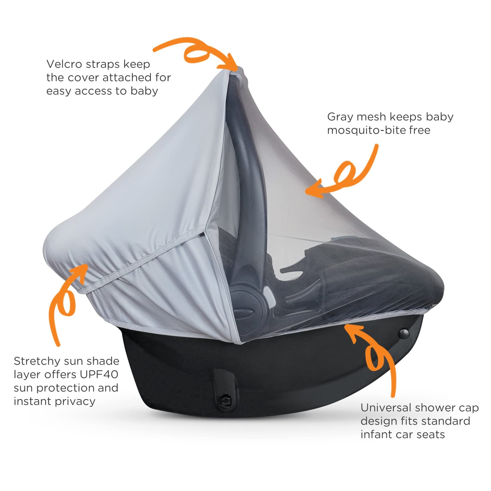 liuliuby Summer Car Seat Cover over carry-handle gray design