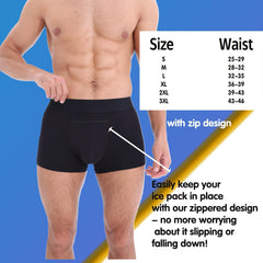 liuun underwear includes two gel packs for flexible cooling