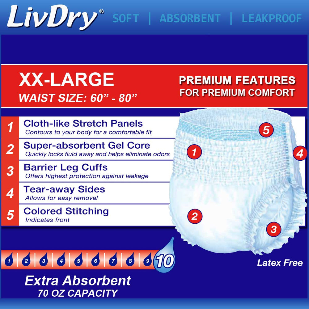 LivDry 2XL Overnight with leak barrier cuff demonstrates bed-time protection