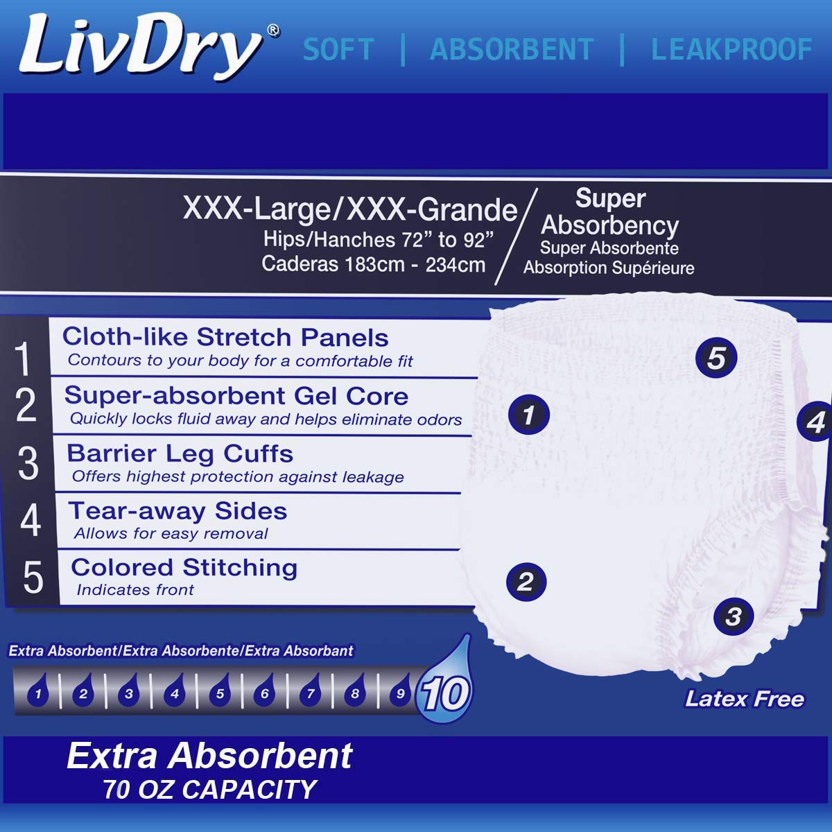 LivDry 3XL overnight diapers back view showing leak barrier cuff for night protection