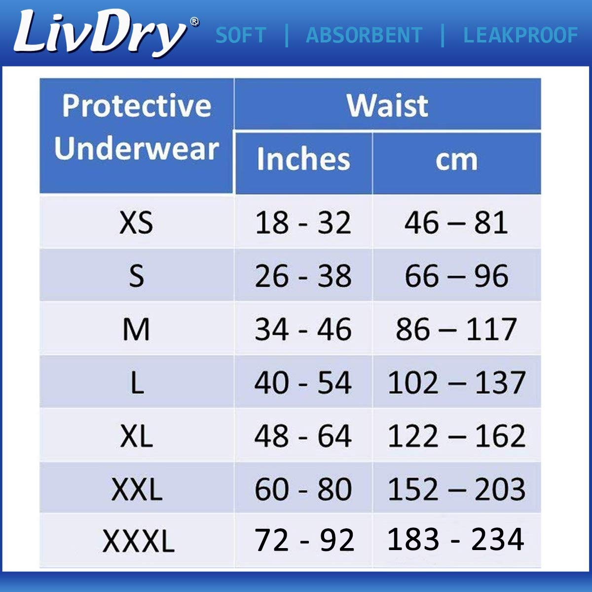 LivDry 3XL overnight diapers side fit demonstrates comfortable elastics and contouring