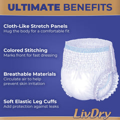 LivDry absorbent core close-up highlighting strong core design.