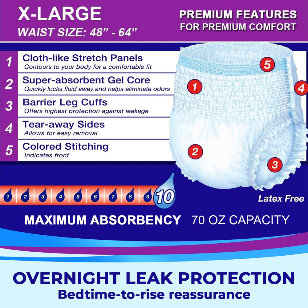 LivDry super-absorbent gel core locks moisture efficiently