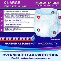 LivDry super-absorbent gel core locks moisture efficiently