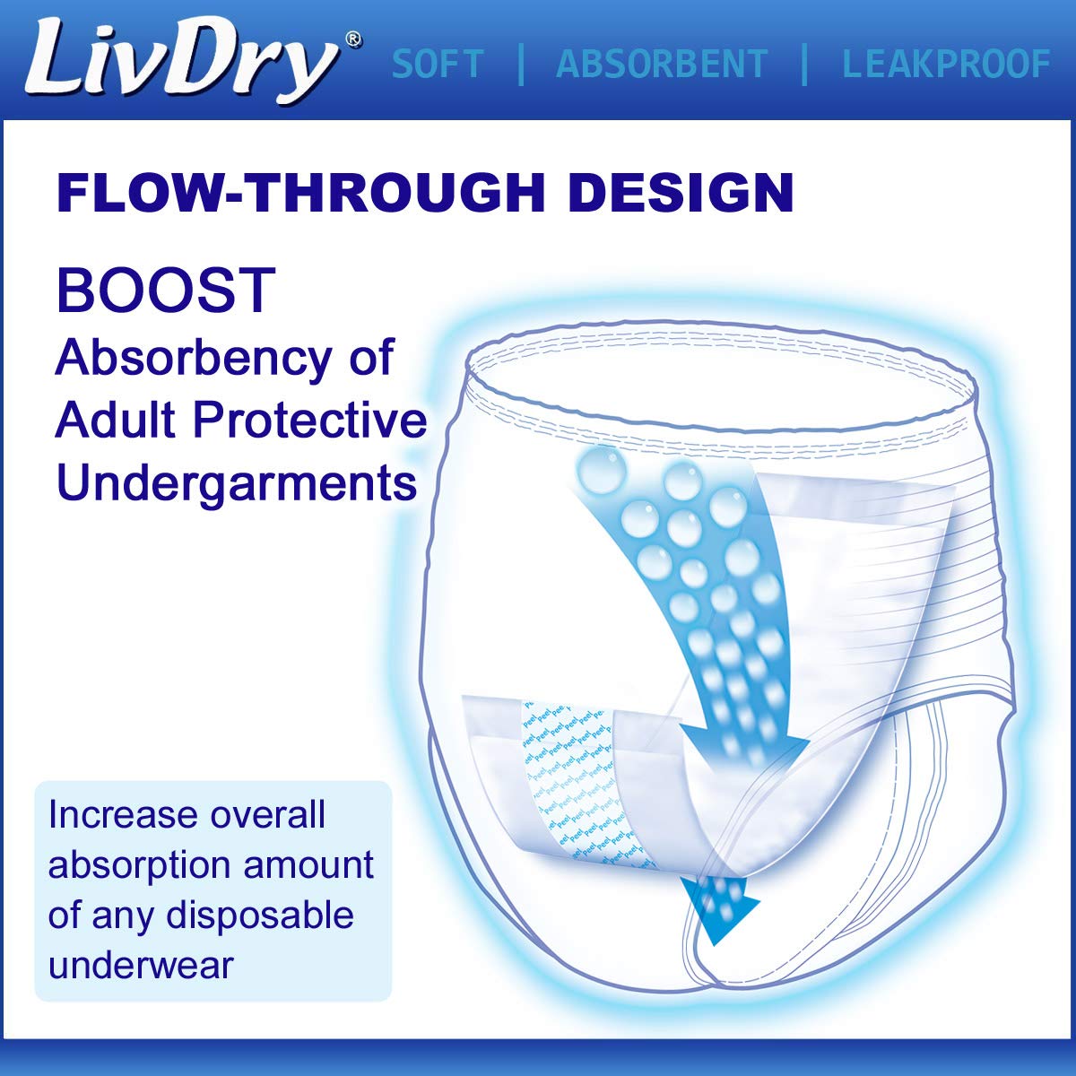 LivDry booster pad features soft cloth-like material for comfortable skin contact.