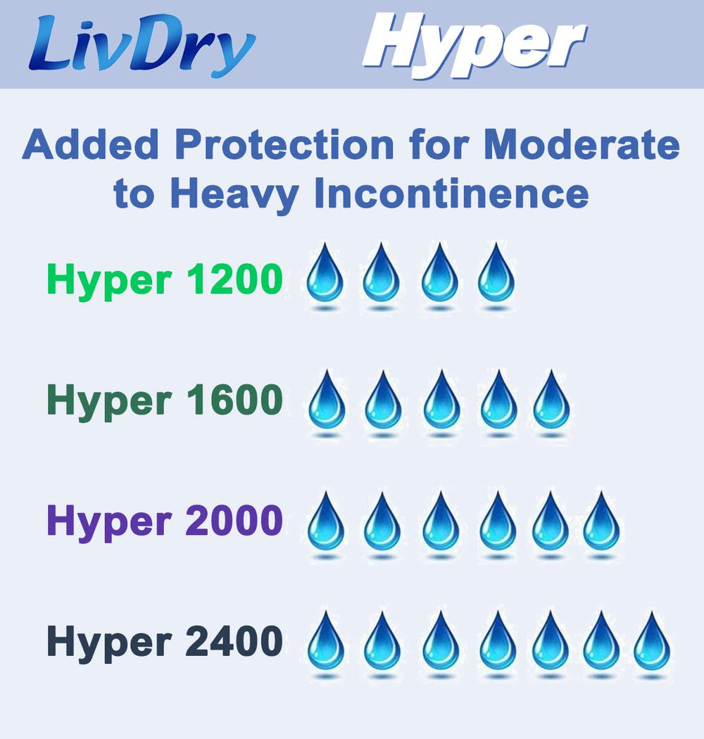 LivDry Hyper 1200 core absorbent layer highlighted for superior leak protection.