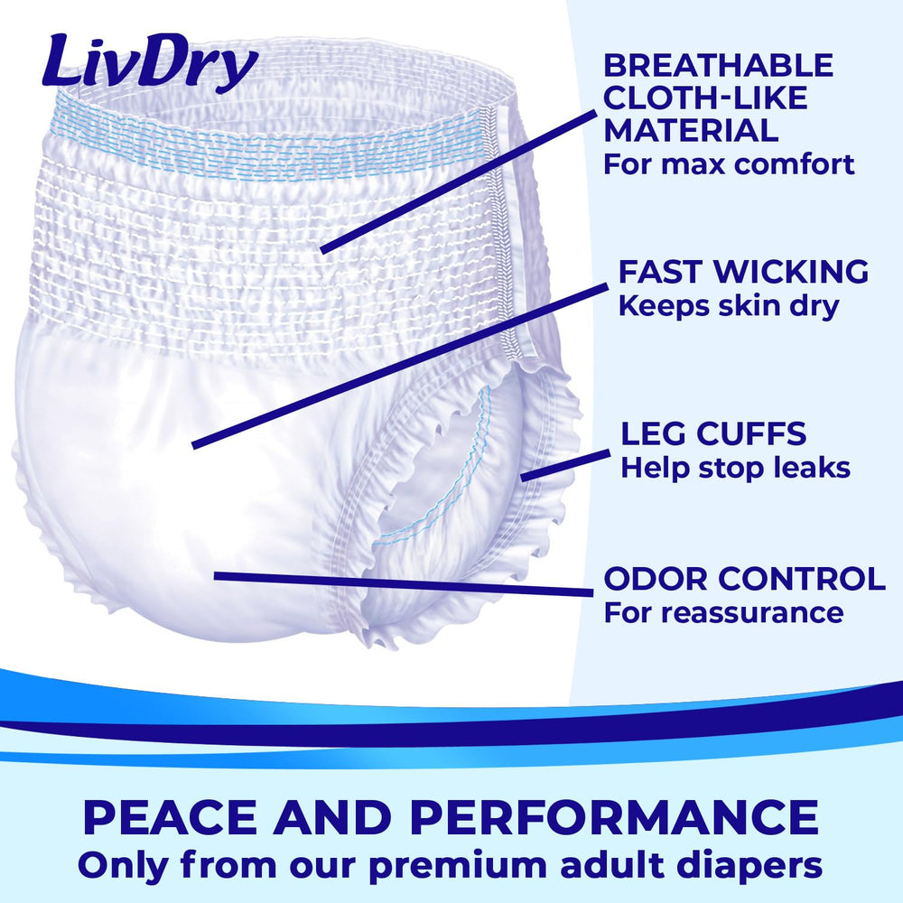 LivDry leak barrier cuff guards against leaks during daily activities.