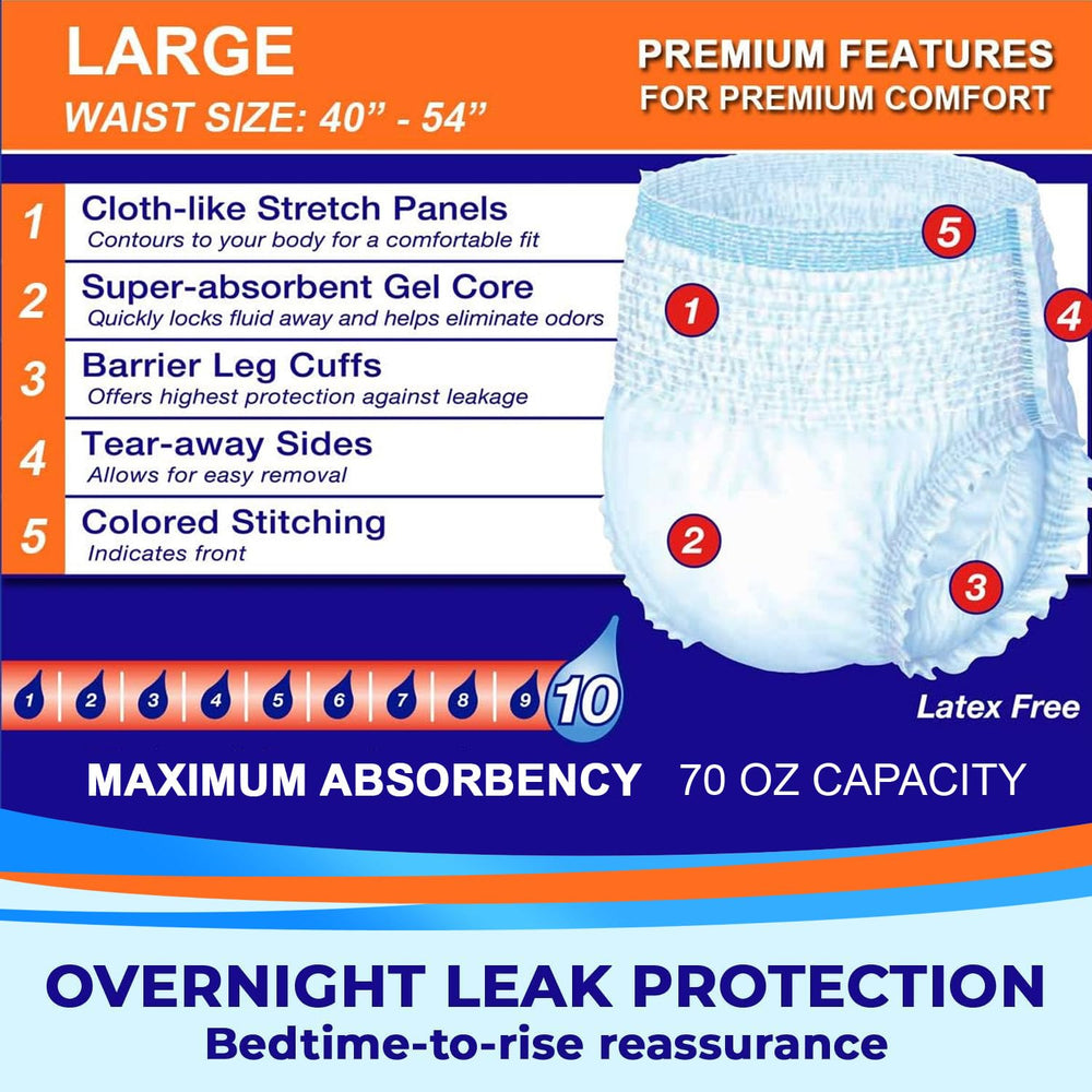 Soft cloth-like material with stretch panels for a comfortable fit