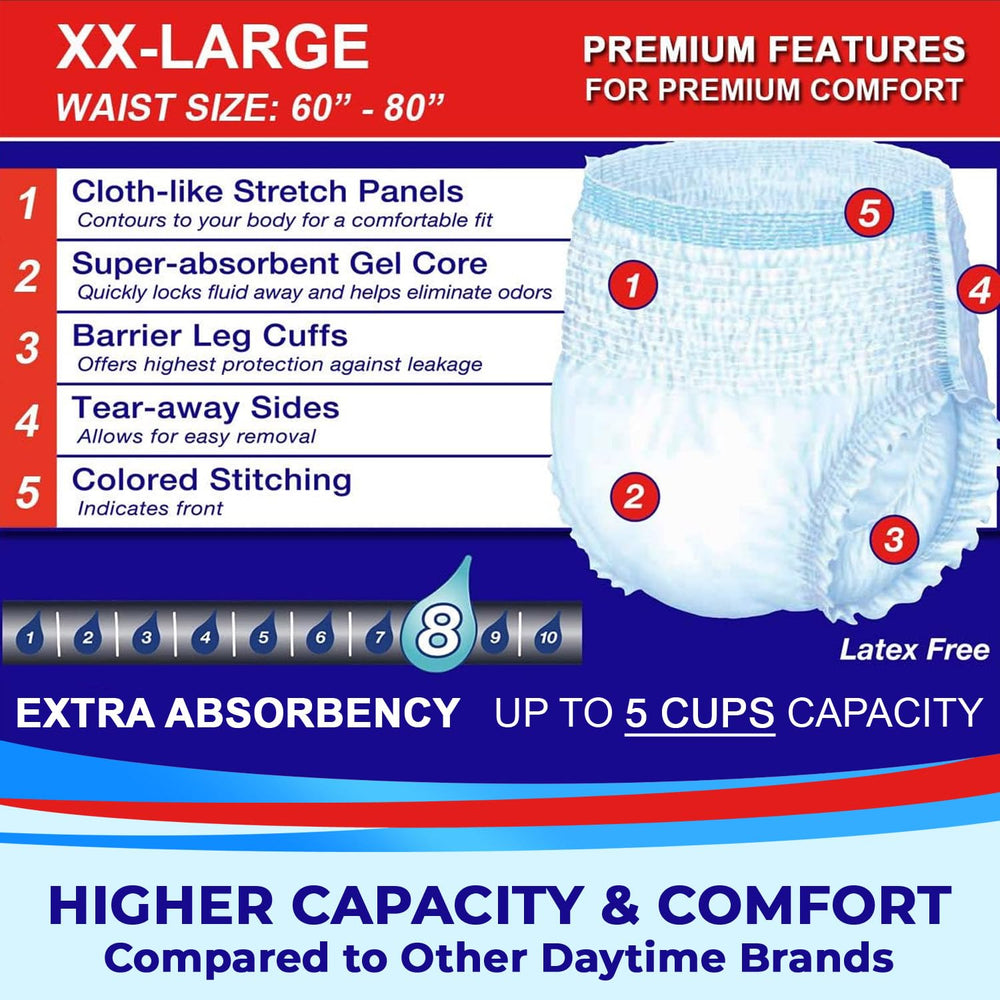 LivDry soft cloth-like material close-up with stretch panels.