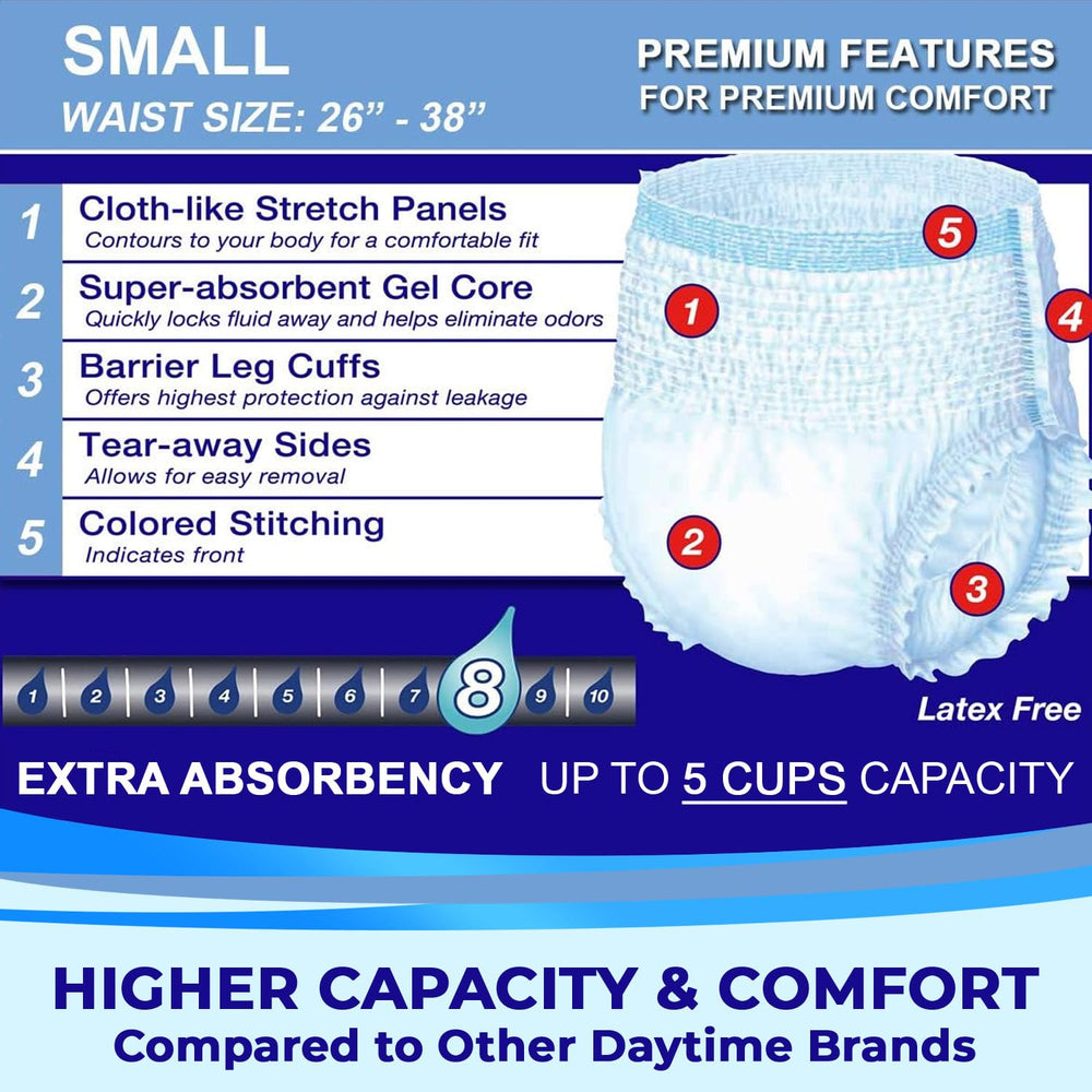 LivDry tear-away-sides enable easy removal after use.