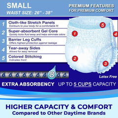 LivDry tear-away-sides enable easy removal after use.