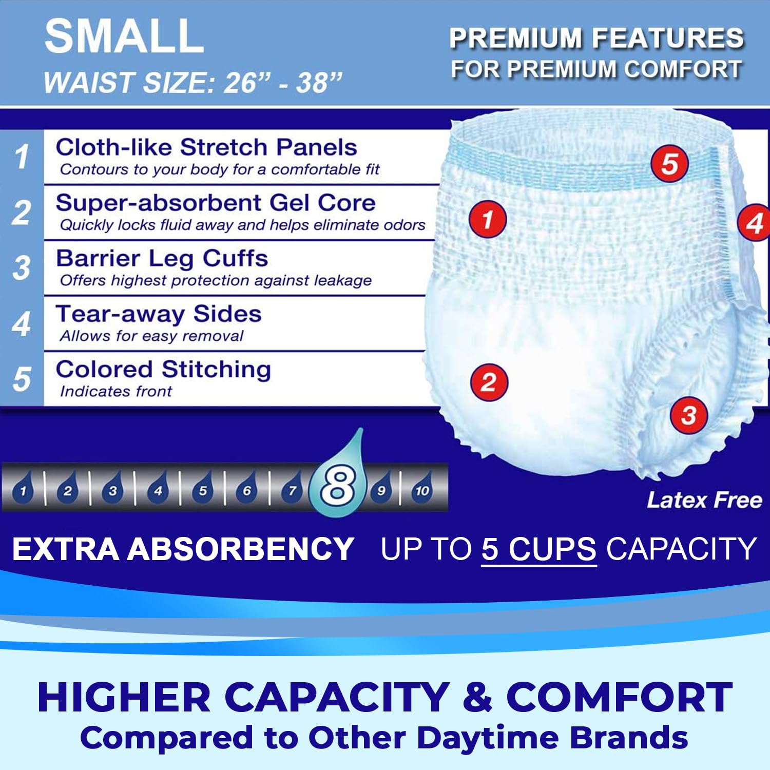 LivDry tear away sides featured for easy removal when changing.