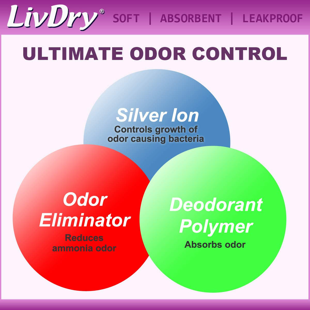 LivDry Ultra Thin Pad with leg cuffs ensuring a leakproof seal during movement.
