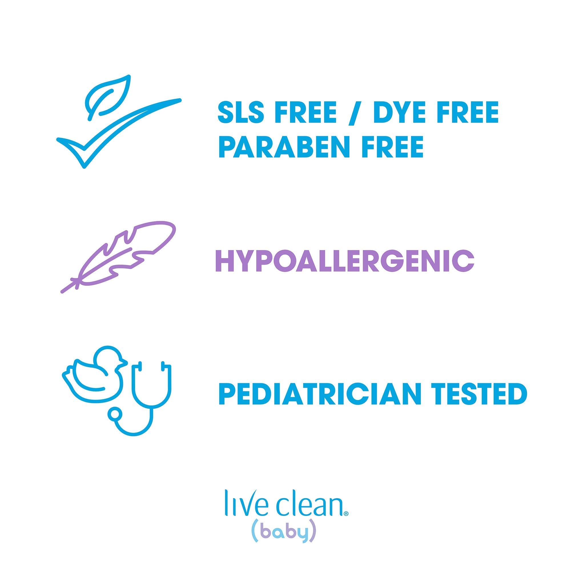 Live Clean Baby Soothing Relief Wash baby bath time use, gentle cleanse during bath.