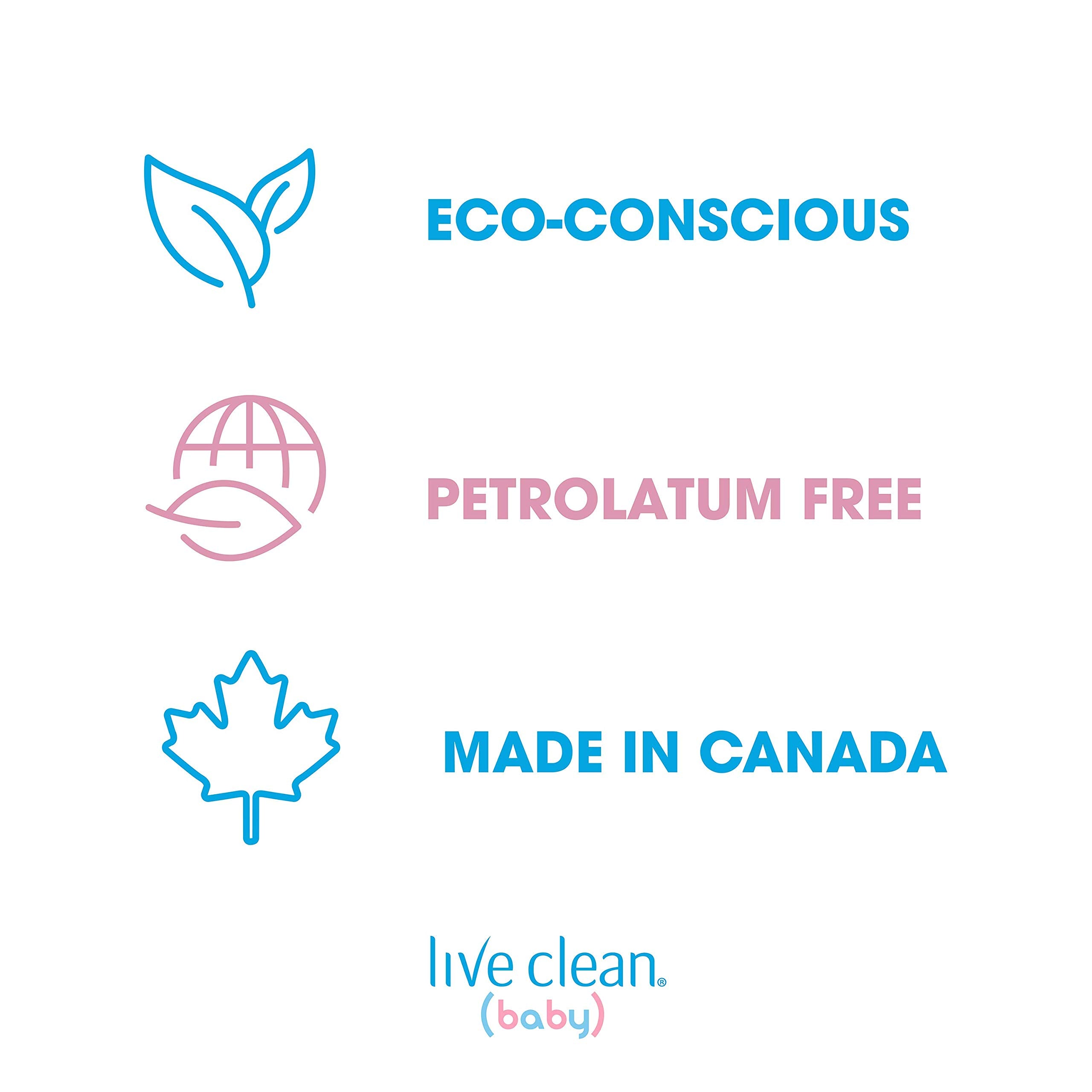 Live Clean Baby Tearless Shampoo in a bath scene emphasizing safe daily cleansing