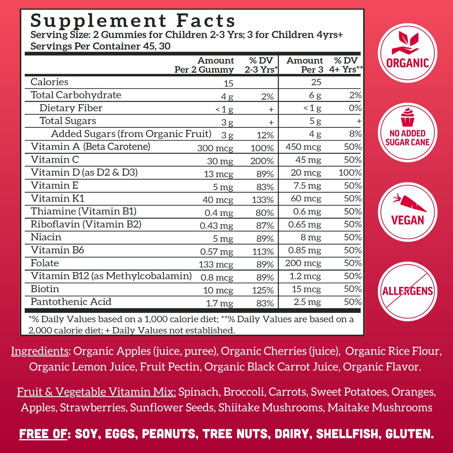 Llama Naturals gummy texture shows soft chew for picky eaters