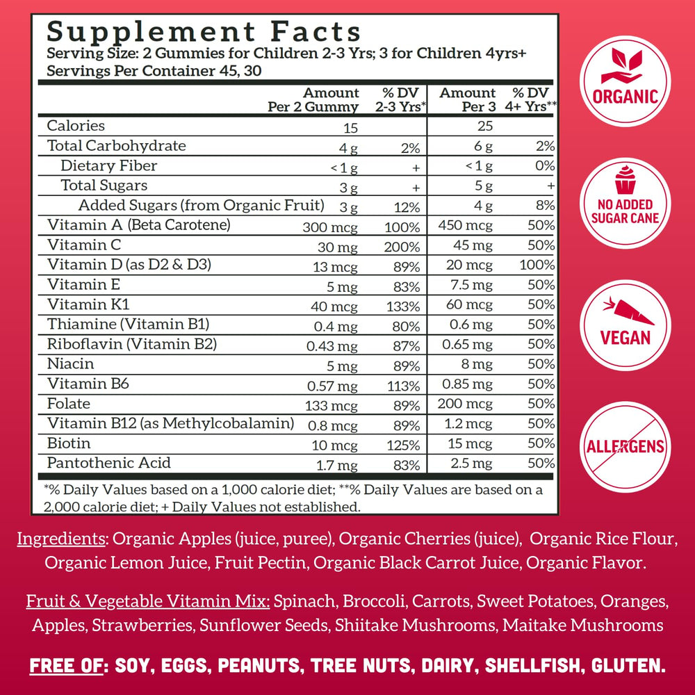 Llama Naturals gummy texture shows soft chew for picky eaters