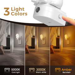 L LOHAS LED dusk-to-dawn sensor night light saves energy as shadows fade.