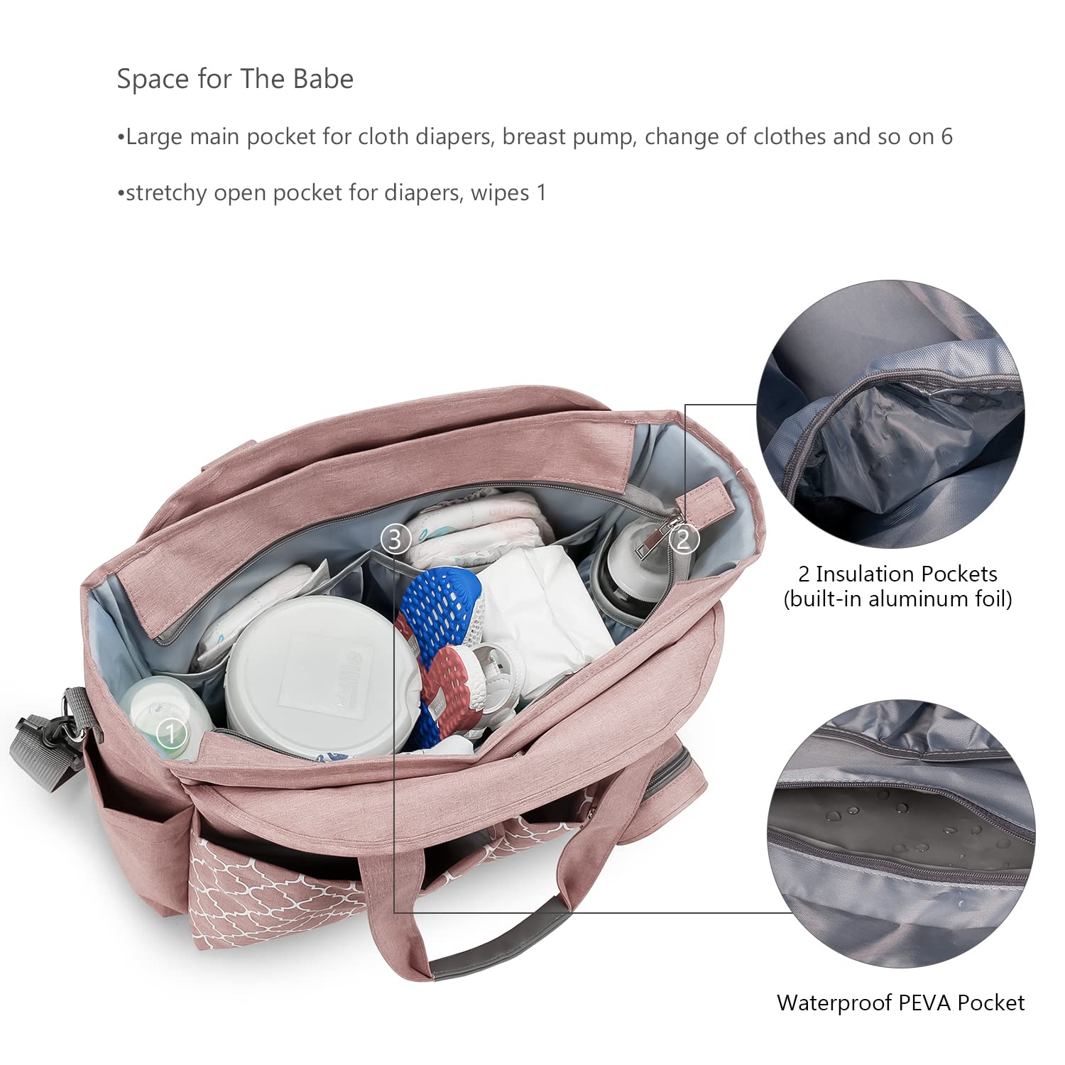 Lmbabter Diaper Bag Tote pink changing station feature in view
