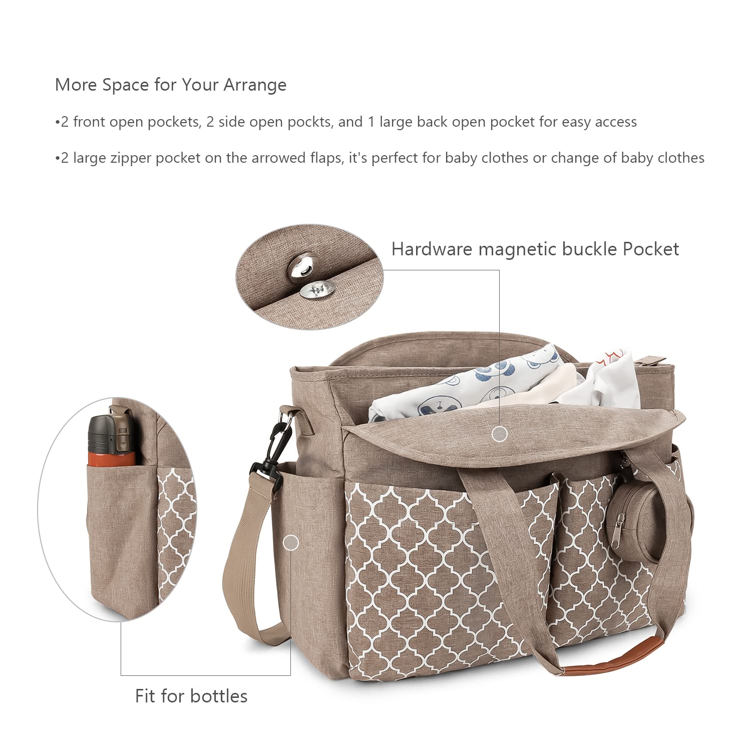 Lmbabter diaper bag tote side pockets for tissues and cups