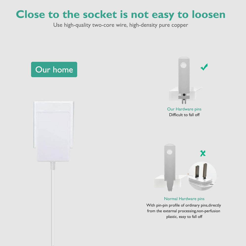 Lnauy Graco Sway2Me charger delivers consistent power for lullaby moments.