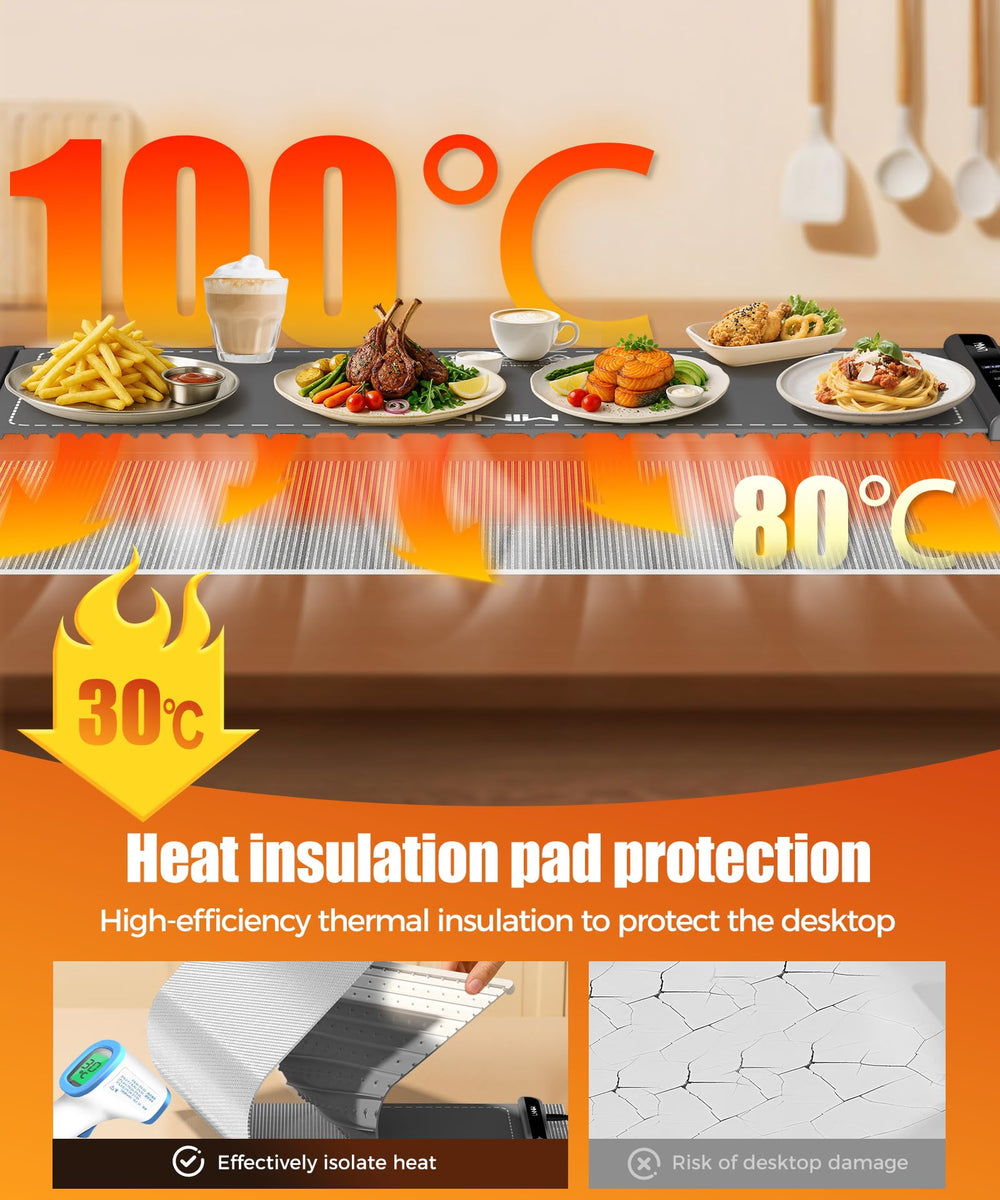 LNNIW detachable insulation pad distributes heat evenly and protects surfaces