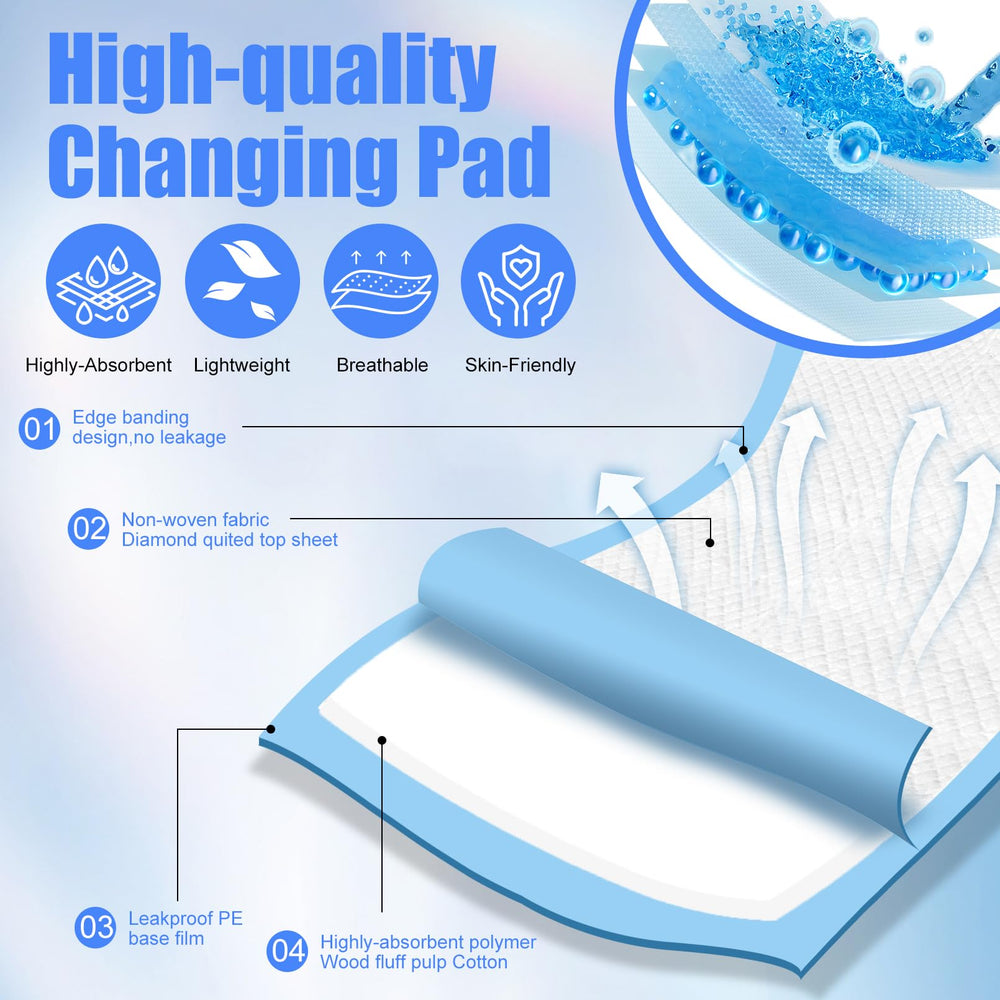 Loccmat waterproof bottom layer prevents leaks on beds and furniture