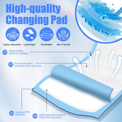 Loccmat waterproof bottom layer prevents leaks on beds and furniture