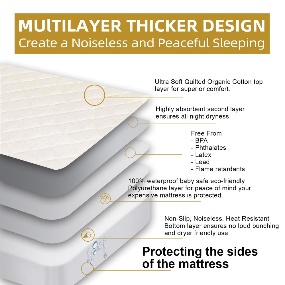 Elastic all-around fit securing LOFE protector to crib mattress.